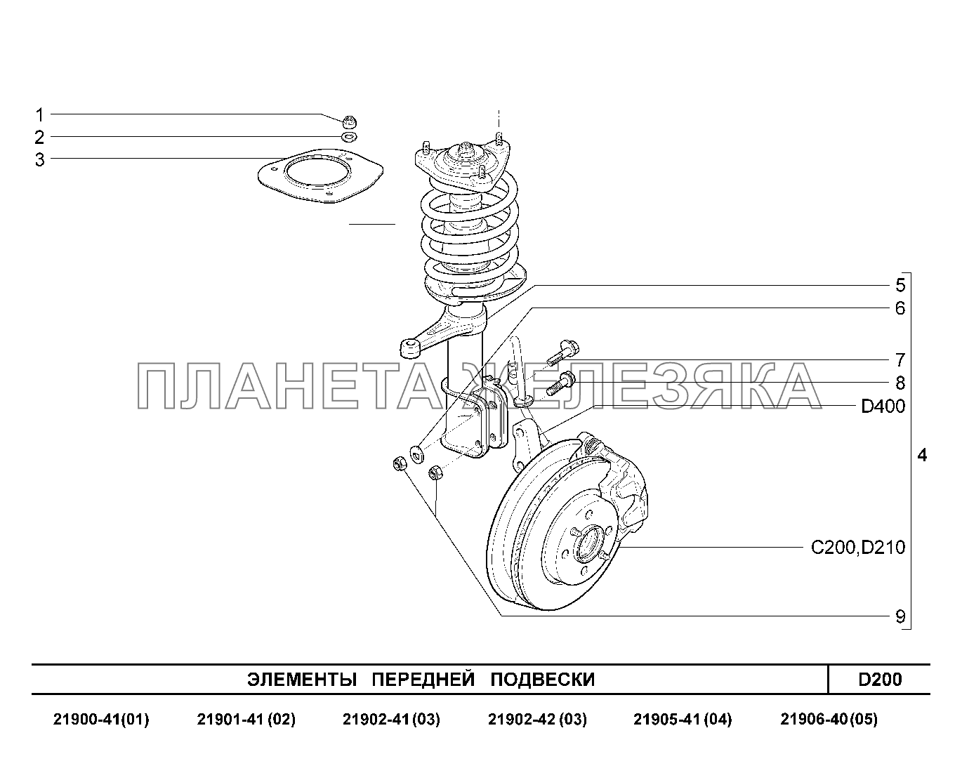 D200. Элементы передней подвески Lada Granta-2190