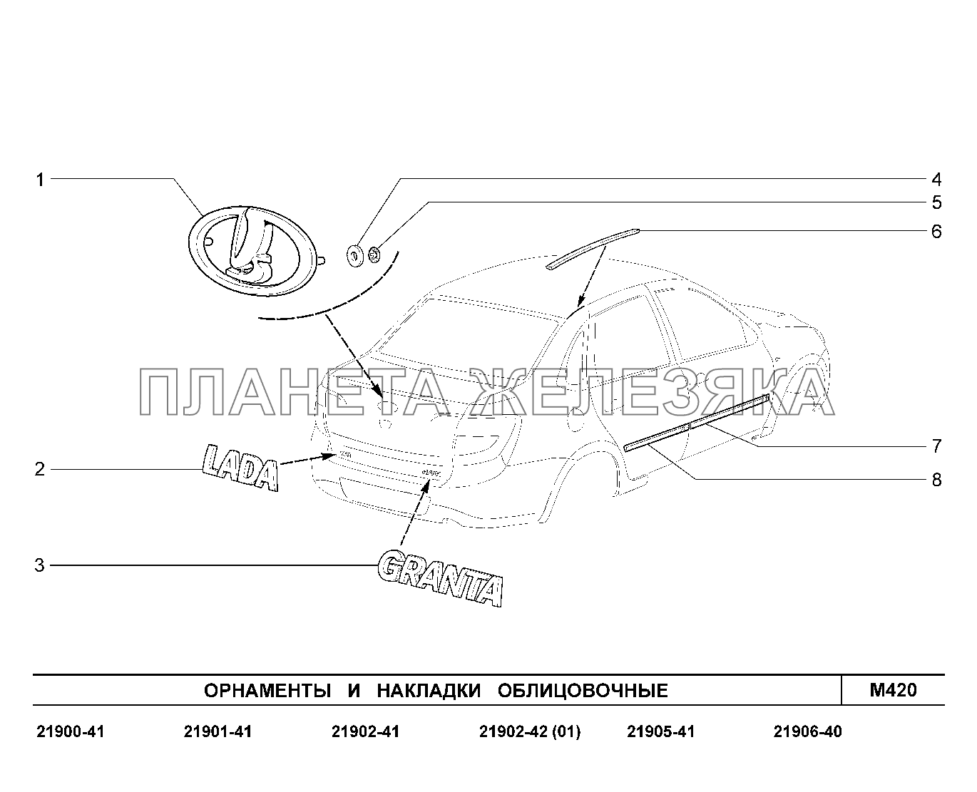 M420. Орнаменты и  накладки облицовочные Lada Granta-2190