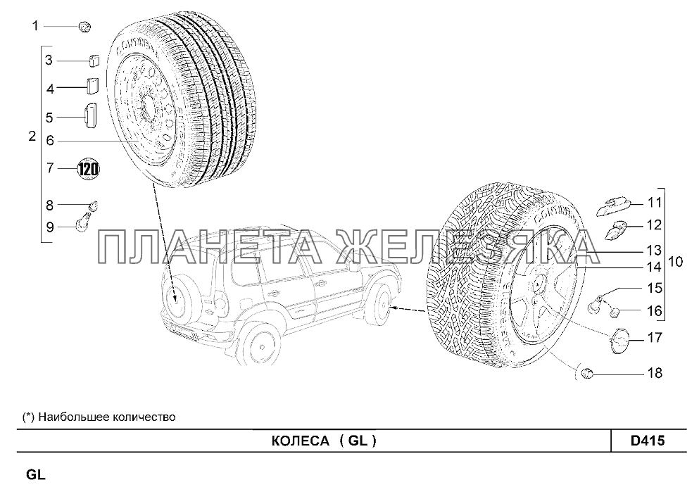 Колеса (GL) Шевроле Нива-1,7