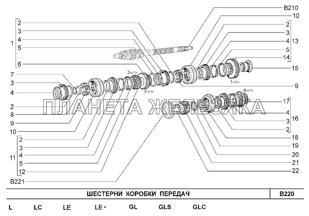 Шестерни коробки передач Шевроле Нива-1,7