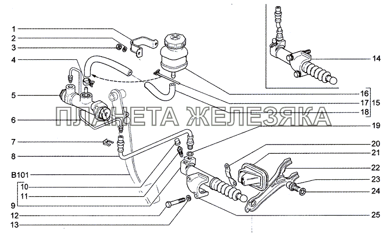Привод сцепления Chevrolet Niva 1.7