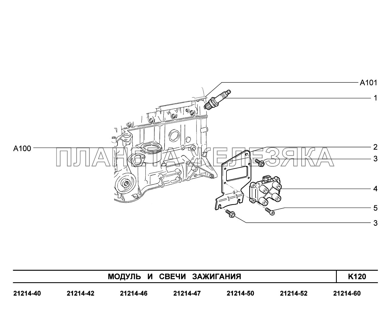 K120. Модуль и свечи зажигания Lada 4x4 Urban