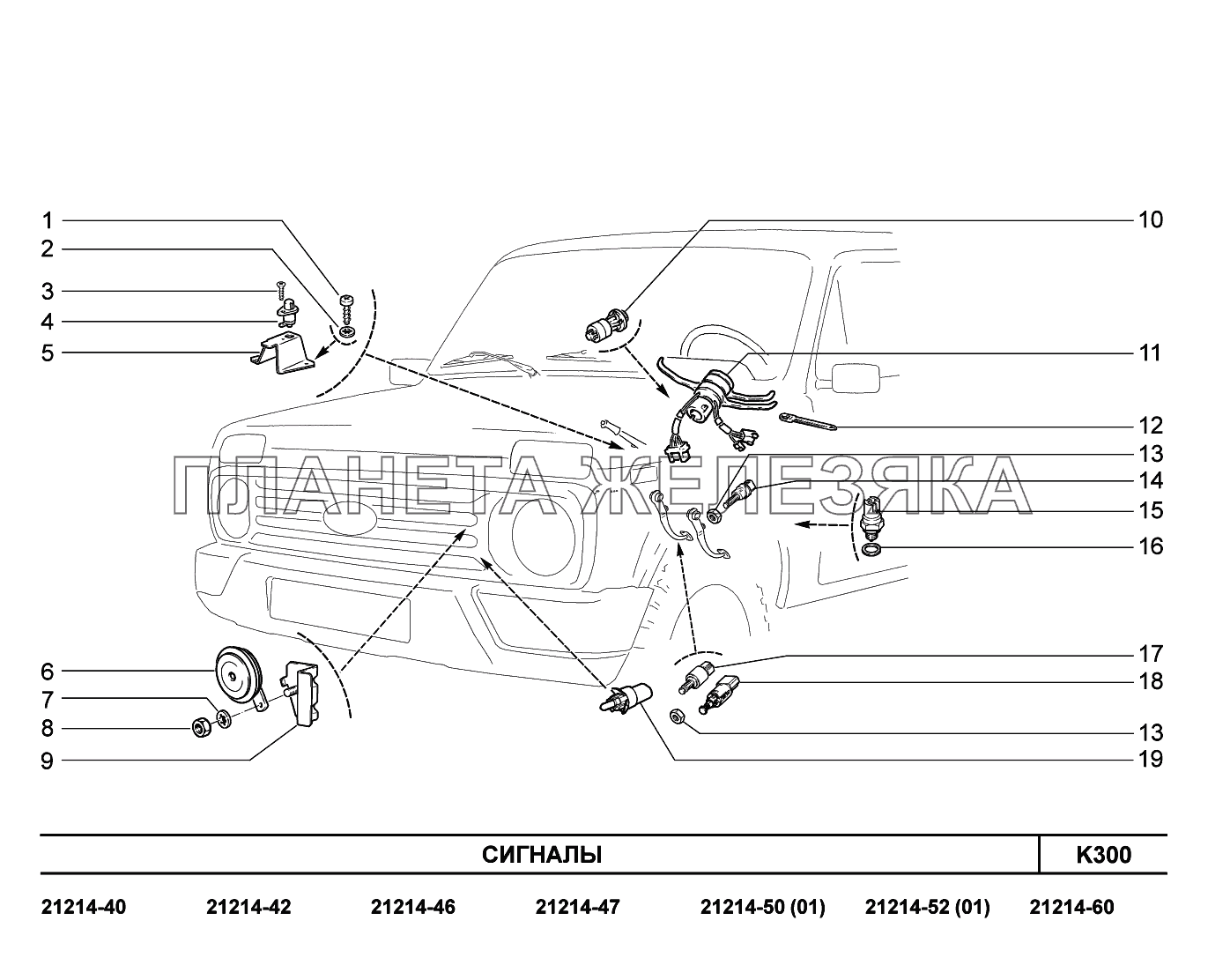 K300. Сигналы Lada 4x4 Urban