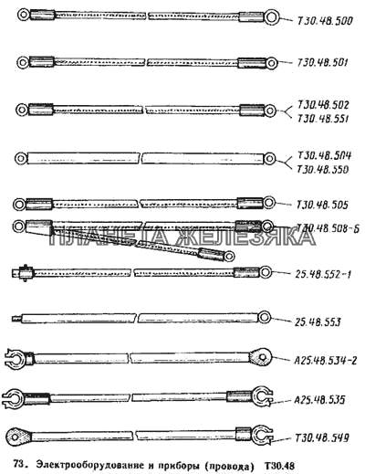 Провода Т-25А