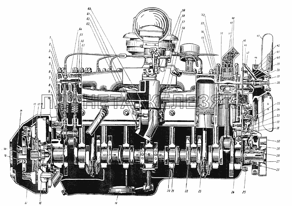 Двигатель ЗИС-110