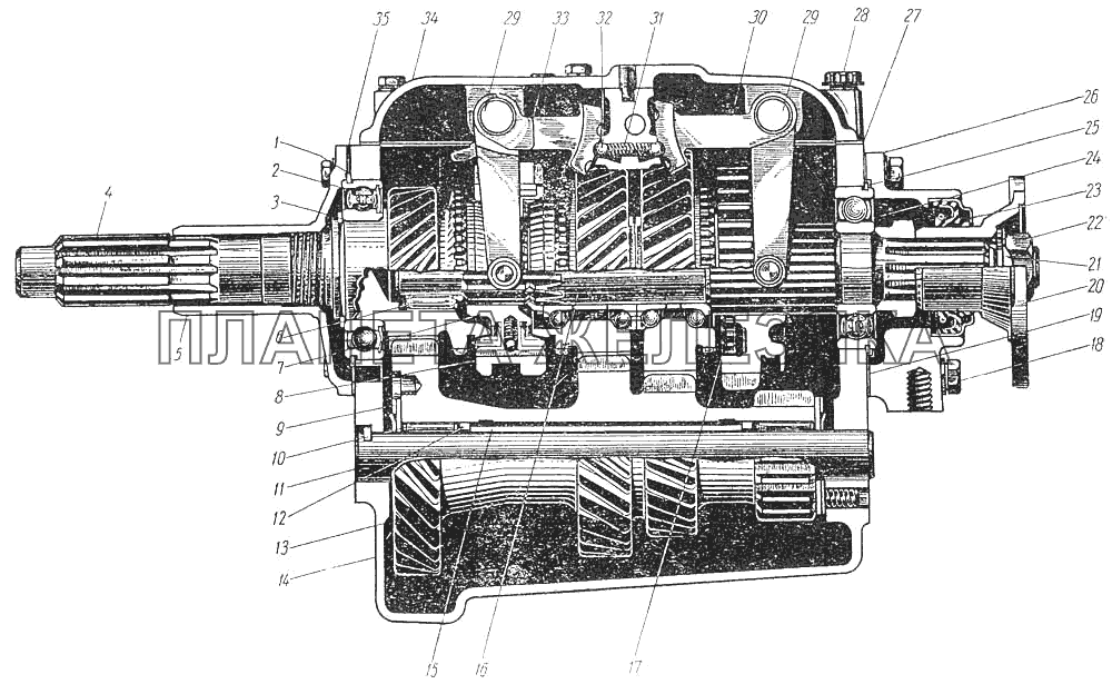 Коробка передач ЗИС-110