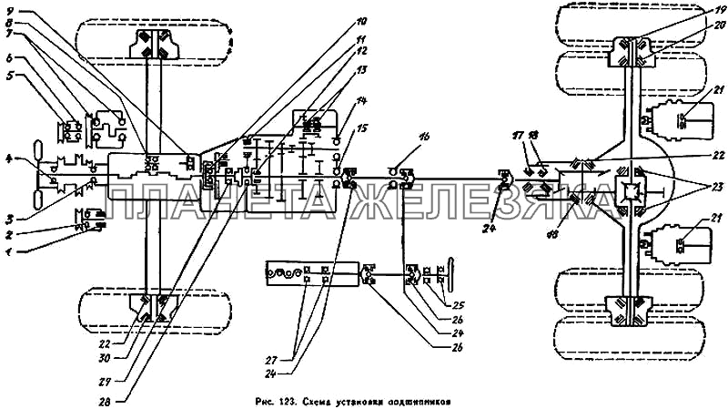 Схема установки подшипников ЗИЛ-431410 Каталог 1989 г.