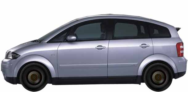 Диски AUDI A2 1.6 FSI (2000-2005) R17