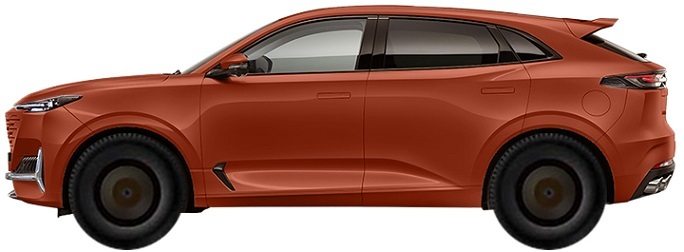 Диски на CHANGAN UNI-K SUV I (2022 - 2022)