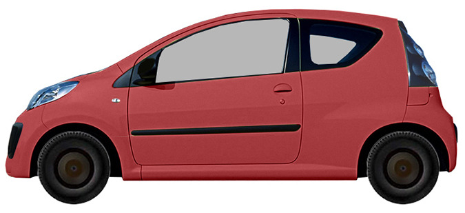 Диски на CITROEN C1 P Hatchback 3d (2012 - 2016)