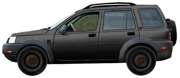 Диски LAND ROVER Freelander 1.8 (1998-2006) R17