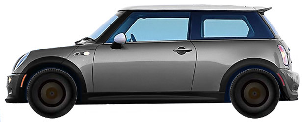 Диски MINI Hatch Cooper S 1.6 (2000-2006) R17