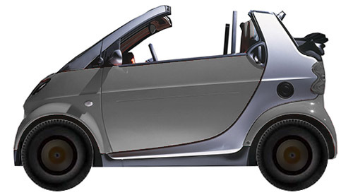 Диски на SMART Fortwo 0.7 1998