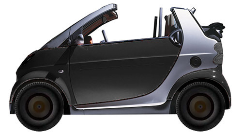 Диски на SMART Fortwo 0.6 1998