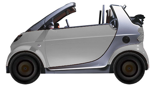 Диски SMART Fortwo 0.6 (1998-2007) R15
