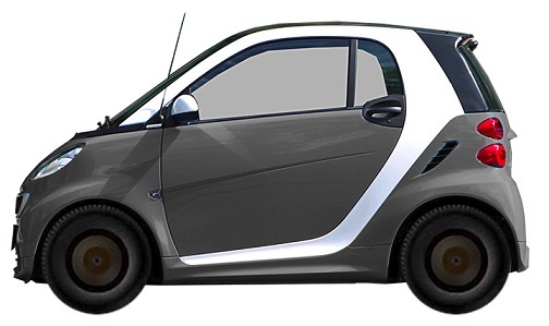 Диски на SMART Fortwo 1.0 2014