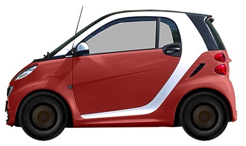 Диски на SMART Fortwo 453 Сoupe (2014 - 2020)