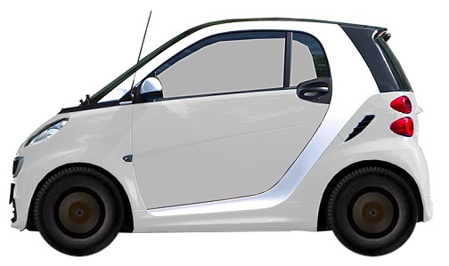 Диски SMART Fortwo 1.0 (2014-2020) R15