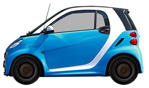 Диски на SMART Fortwo 0.9 2014