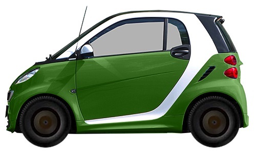 Диски SMART Fortwo 0.9 (2014-2020) R15