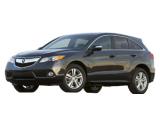 RDX